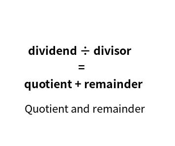 Quotient and remainder online calculator