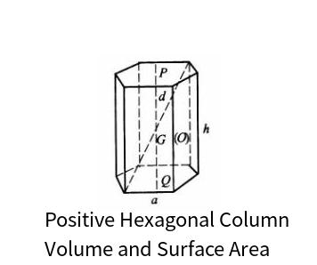 Positive Hexagonal Column Volume and Surface Area Online Calculator