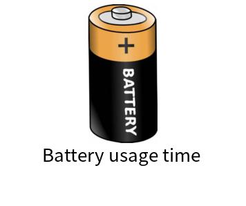 Battery usage time online calculation