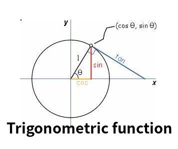 Trigonometric function inverse trigonometric function online calculator