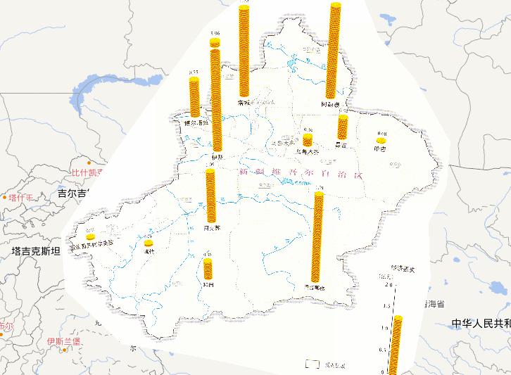 Direct economic losses online map in northern of Xinjiang(2010)