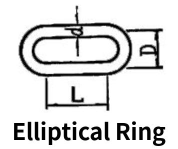 Elliptical ring surface area and volume online calculator