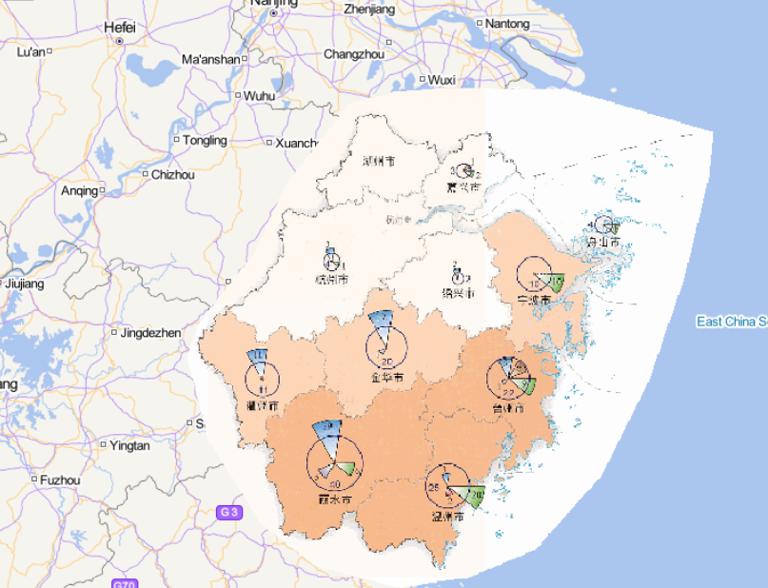 Online map of disaster frequency distribution by disaster type in Zhejiang Province in 2014