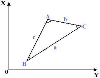 Arbitrary triangle online calculation