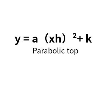 Parabolic top line online calculator