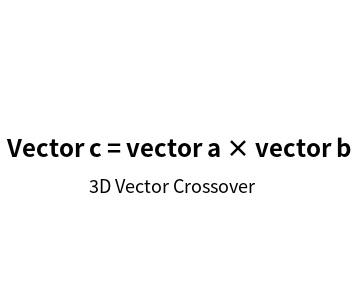 3D Vector Crossover Online Calculator