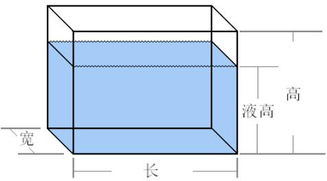 Cuboid container online calculation