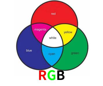 RGB to hexadecimal color online calculator