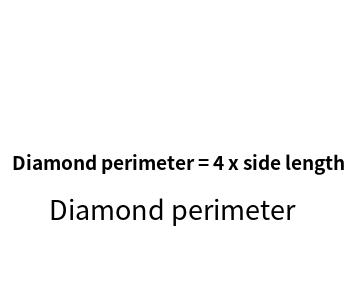 Diamond perimeter calculator