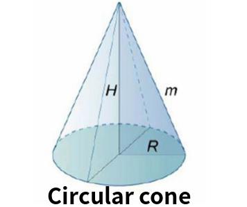 Cone Volume, Surface Area Online Calculator