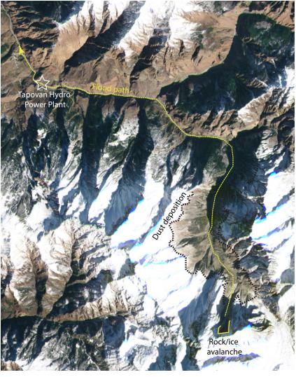 Rapid Response Research: The Chamoli Landslide