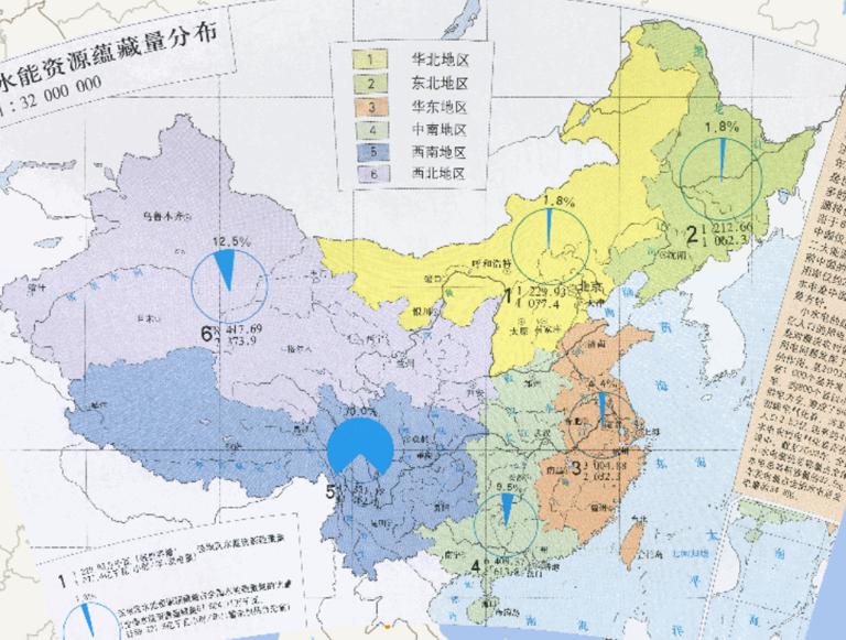 Online distribution of water resources reserves in different regions of China