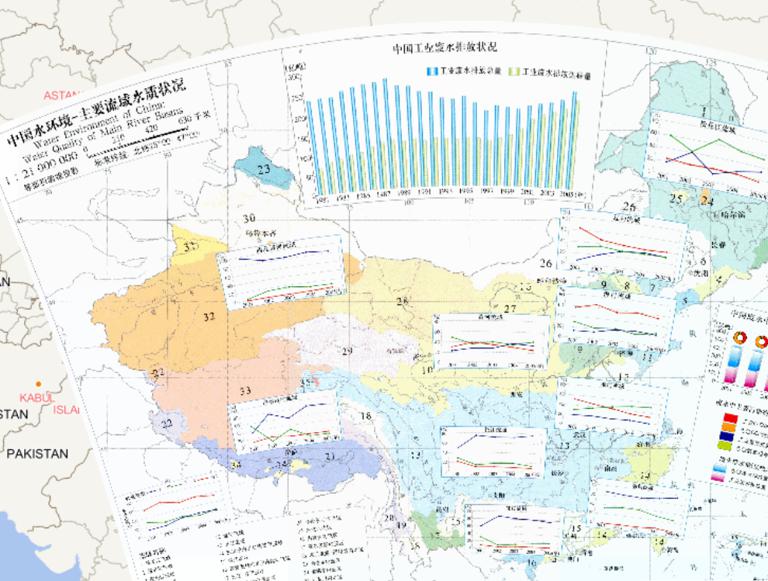 Water quality map of major river basins in China (1: 21 million)