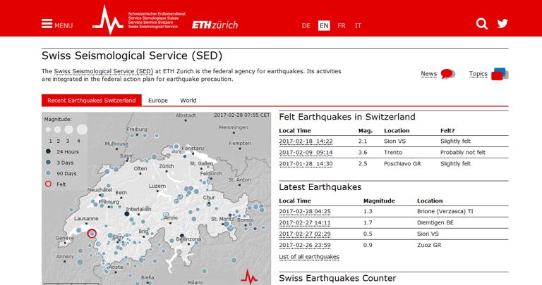 Swiss Seismological Service