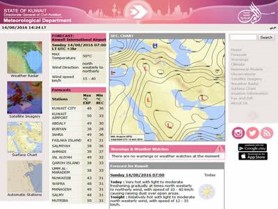 Kuwait Meteorological Center