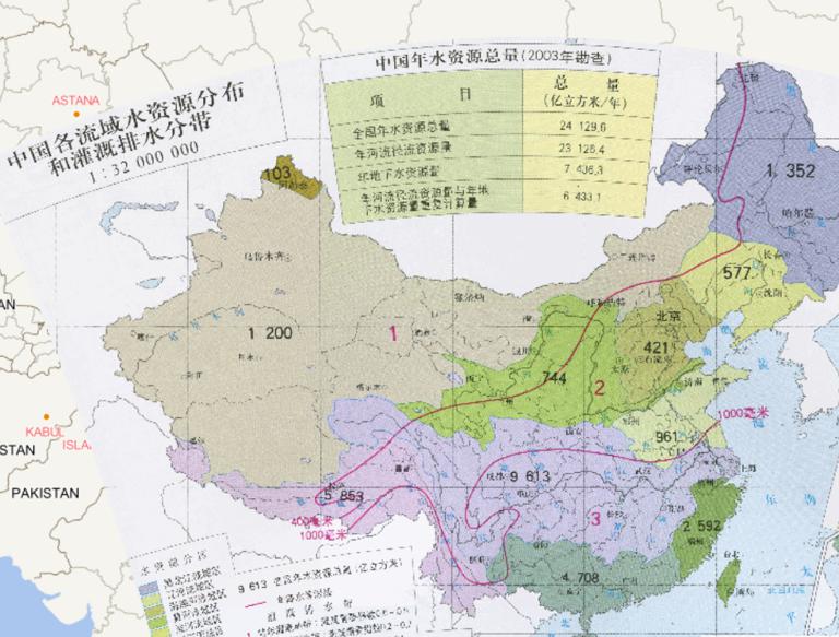 China distribution of water resources and irrigation and drainage watersheds zoning