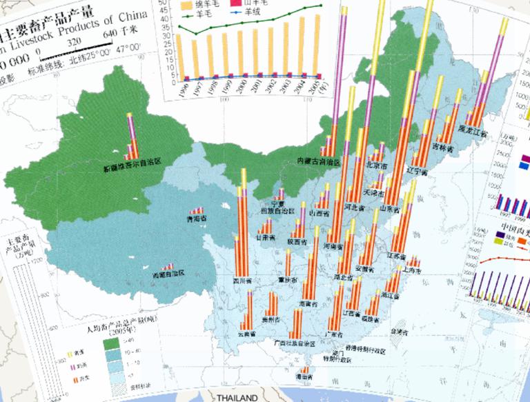 Online Output of Major Animal Products in China (1: 32 million)