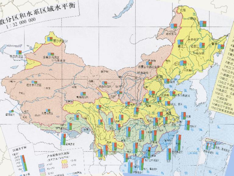 China's water production modulus division and water system regional water balance