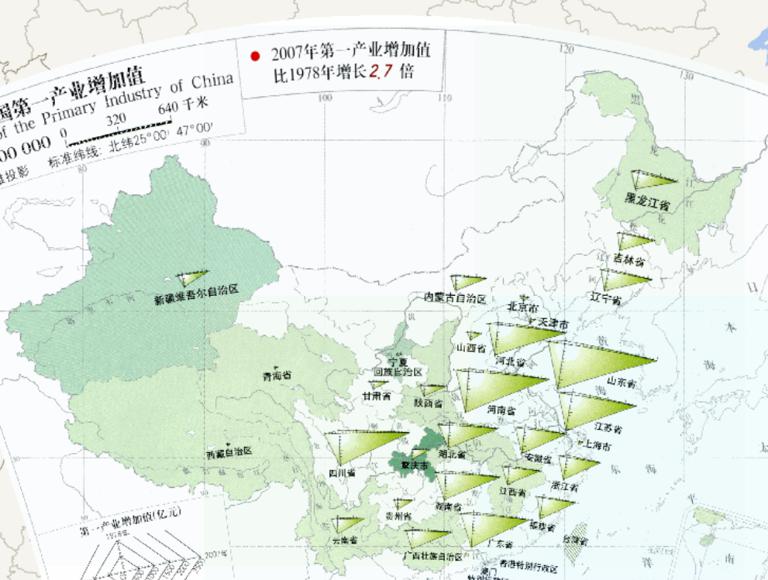 Statistical chart of added value of first industry in China