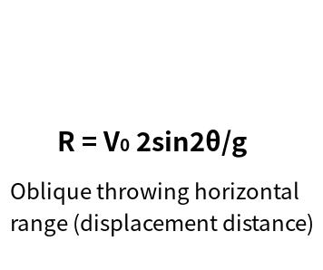 Oblique throwing horizontal range (displacement distance) online calculator