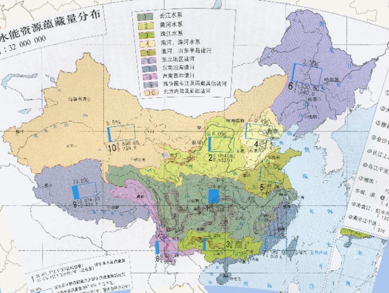 Online Distribution of Hydrological Resource Reserves in China