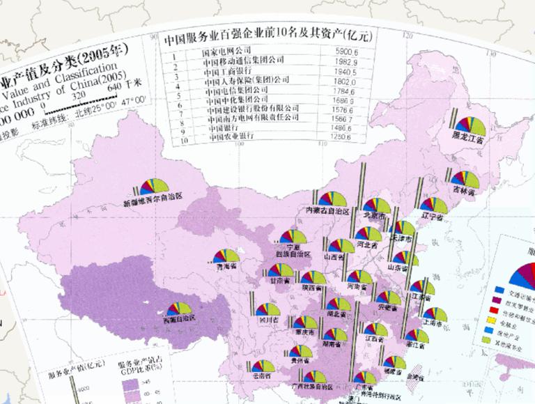 China service industry output value and classification (2005) online map (1:3200 million)