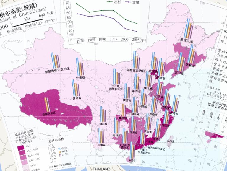 Chinese Engel Coefficient (Town) Online Map