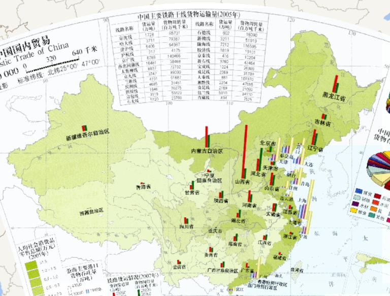 China Domestic Trade Online Map (1: 32 million)