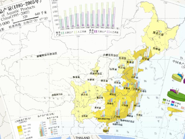 Output of Aquatic Products in China (1995-2005) Online Map