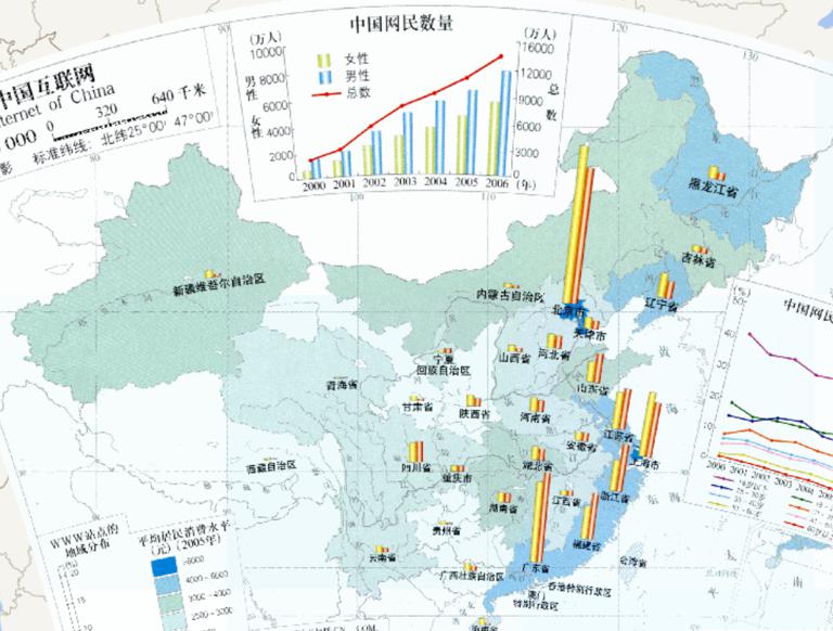 Online map of Internet www site geographical distribution in China