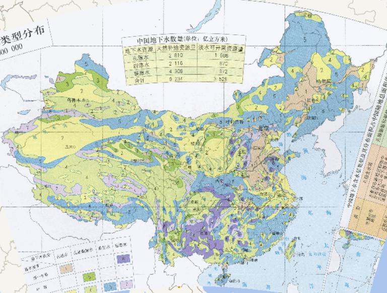 Distribution of groundwater type in China(1:32million)