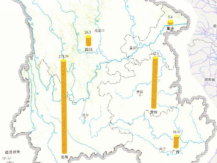 Southwest China Direct Economic Loss Online Map(2010)